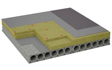 considerations of Roshven flat roofing insulation